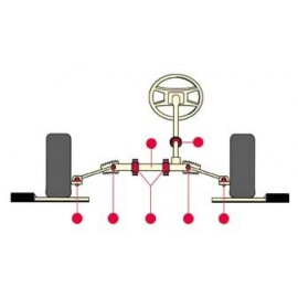 Spelingsdetector Escon